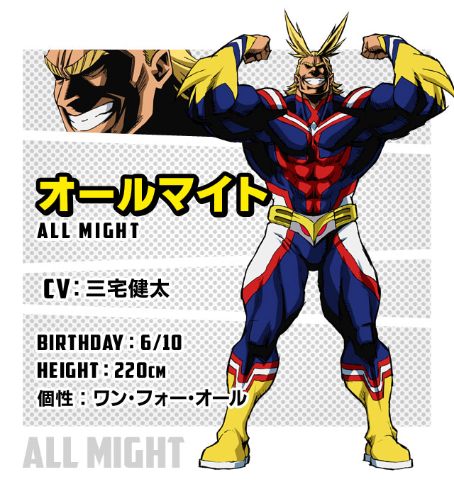 等身大 僕のヒーローアカデミア 緑谷出久 オールマイト の1 1スケールの胸像フィギュア制作決定 Update ヒロアカ発信所 等身大 僕のヒーローアカデミア 緑谷出久 オールマイト の1 1スケールの胸像フィギュア制作決定 Update ヒロアカ発信所