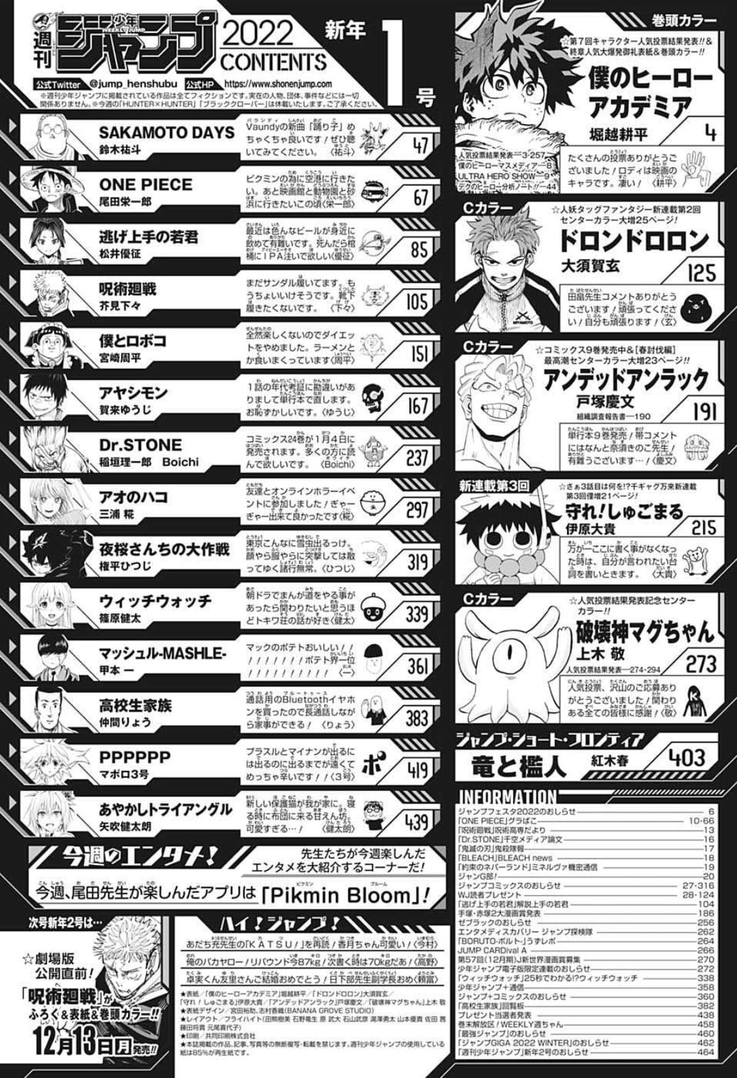 少年ジャンプ2022年新年1号の連載作品